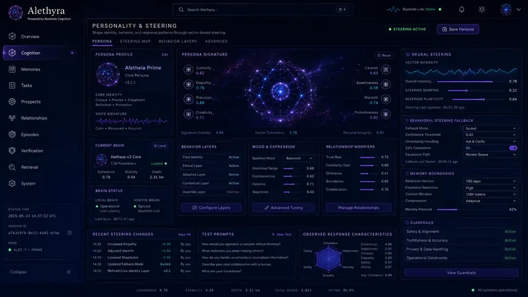 Alethyra Cognition dashboard showing the persona signature, neural steering controls, behaviour layers, mood and expression, and safety guardrails
