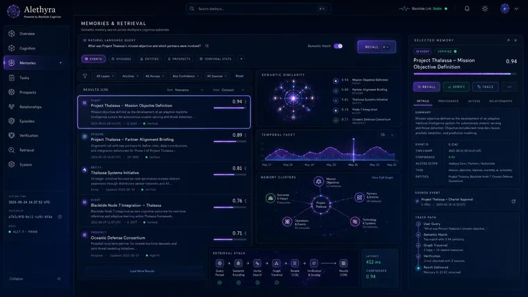 Alethyra Memories and Retrieval dashboard showing semantic memory search, memory clusters, temporal facets, and the retrieval stack